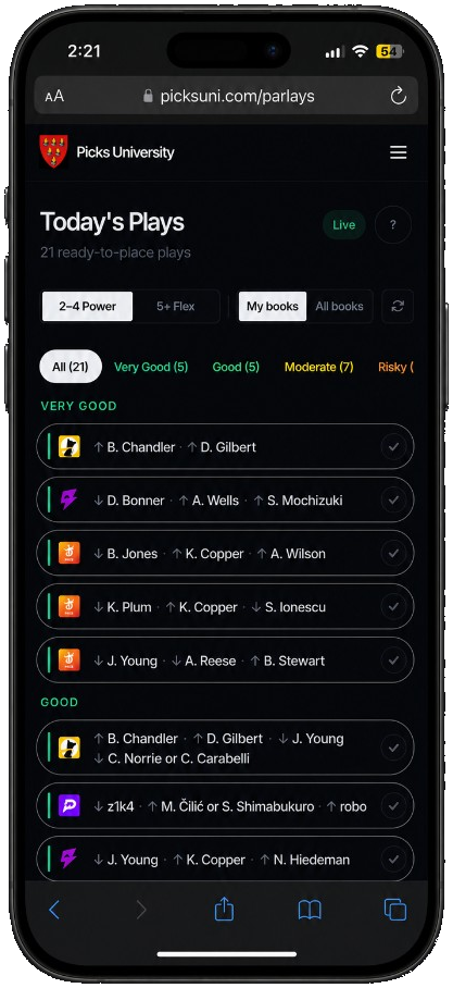 Picks University Today's Plays board