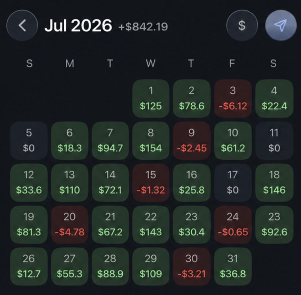 Pikkit calendar shared by BOUIS